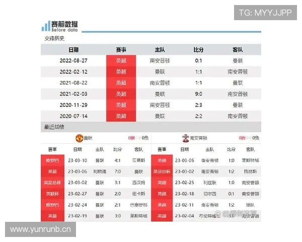 曼联争四形势持续变化，对赛季最终排名产生直接影响