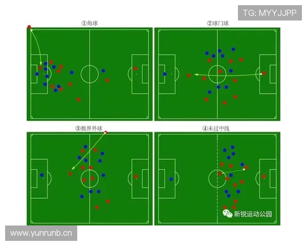球门球开出后还能判越位吗？规则揭秘与误区解析