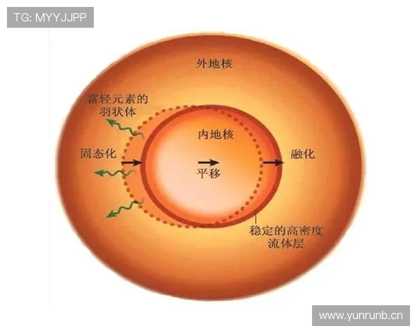 篮球垂直起跳规则解析：防守中如何判断合法性？
