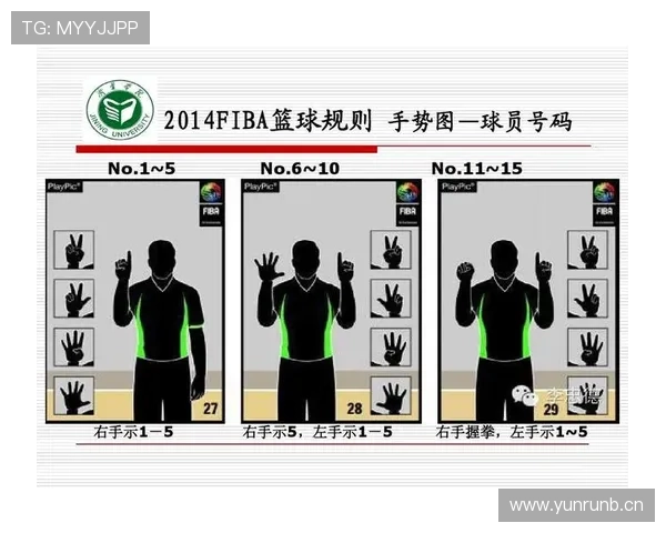 篮球裁判如何正确应用视频回放判罚规则进行关键吹罚