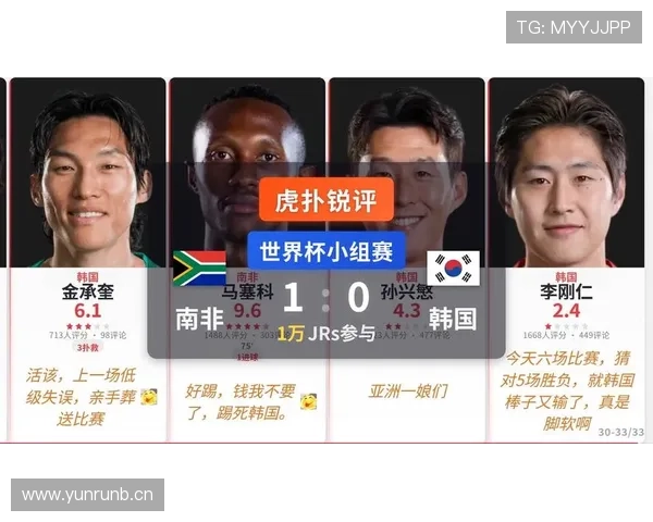南非1-0韩国晋级,球员核心表现如何改写小组格局 南非1-0韩国晋级,球员核心表现如何改写小组格局
